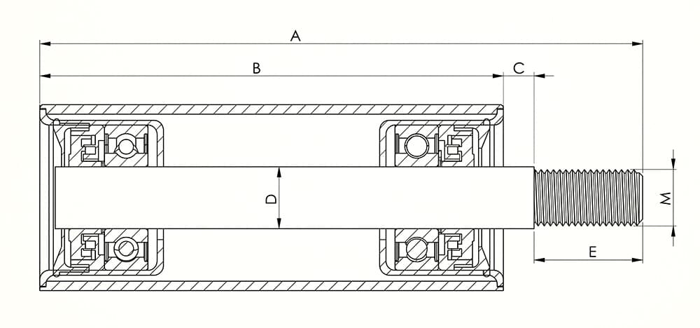 Guide rollers