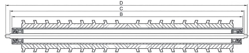 Spiral disc rollers