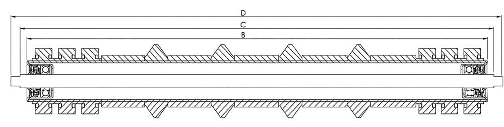 Rubber disc rollers